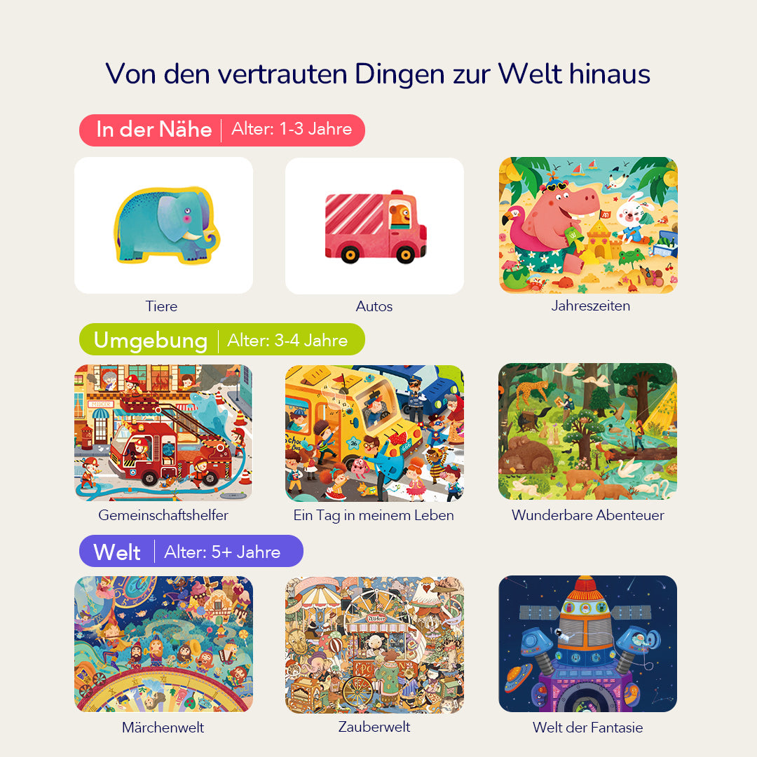 Aufleveln! Puzzles mit Aufbewahrungstasche - Level 6: Weltvorstellung 154P-176P