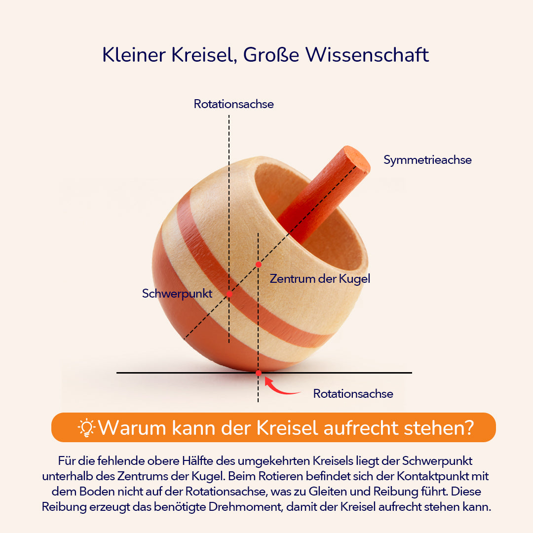 Holz Flip Kreisel: Freches Kätzchen